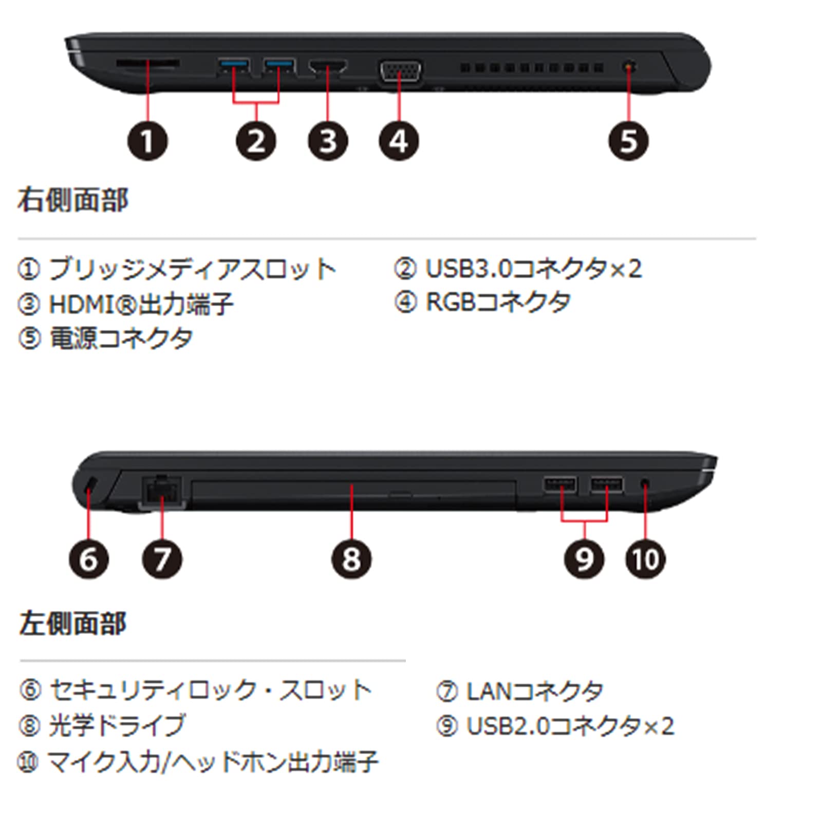 東芝8世代i3 8GB/SSD480 DVD 11Pro Office動作確認済 東芝8世代i3 8GB/SSD480 DVD 11Pro Office動作確認済 東芝8世代i3 8GB
