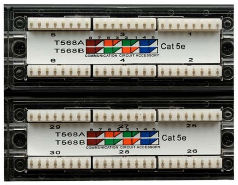 Amazon.com: Black Box GigaBase Cat5e 48-Port Patch Panel- JPM906A