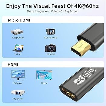 AXFEE Micro HDMI Till HDMI-adapter, 4K@60Hz Micro HDMI Till HDMI AXFEE Micro HDMI Till HDMI-adapter, 4K@60Hz Micro HDMI Till HDMI