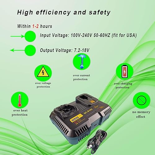 Miniatura 5 de Compatible con cargador Dewalt, combinación de doble puerto, carga rápida (DCB103), compatible con batería NI-CD y NI-MH de litio de 9.6V-20V