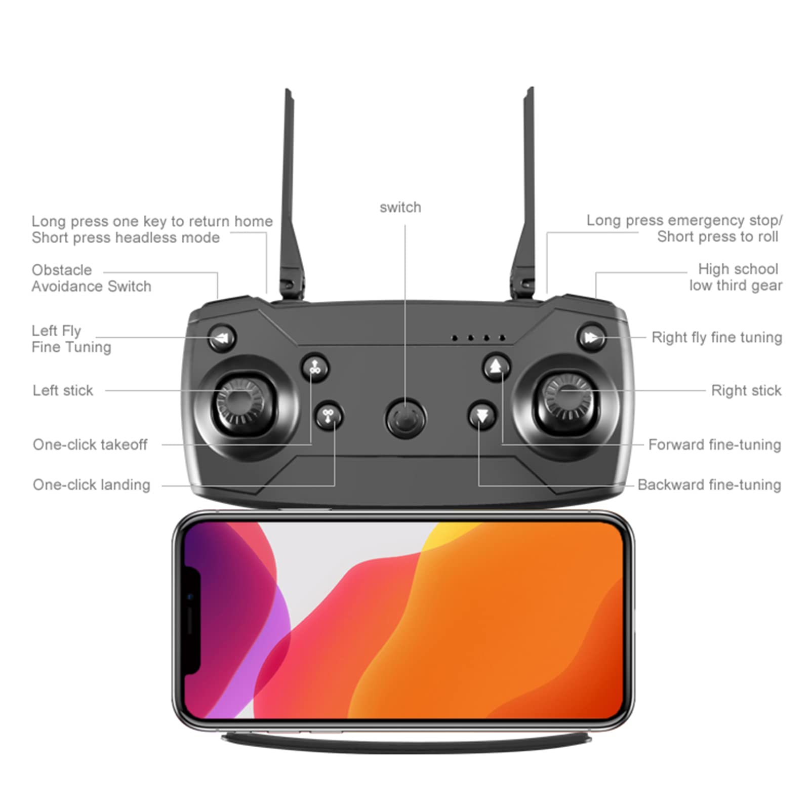 Mini dron dla dzieci i początkujących, składane mini drony zabawki z pilotem zdalnego sterowania 1080p HD, wysokość trzymania, tryb bezgłowy, lot trajektorii, składany dron dla dorosłych chłopców dziewcząt prezent zabawki (drone)