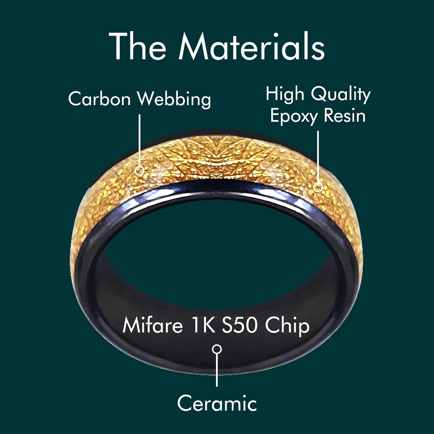13.56mHz M1 Classic 1K S50 Chip Ceramic Smart Ring for Access Control and Cabinet Lock Keys Cards,Compatible with 14443 Protocol Device (US#9 62mm)