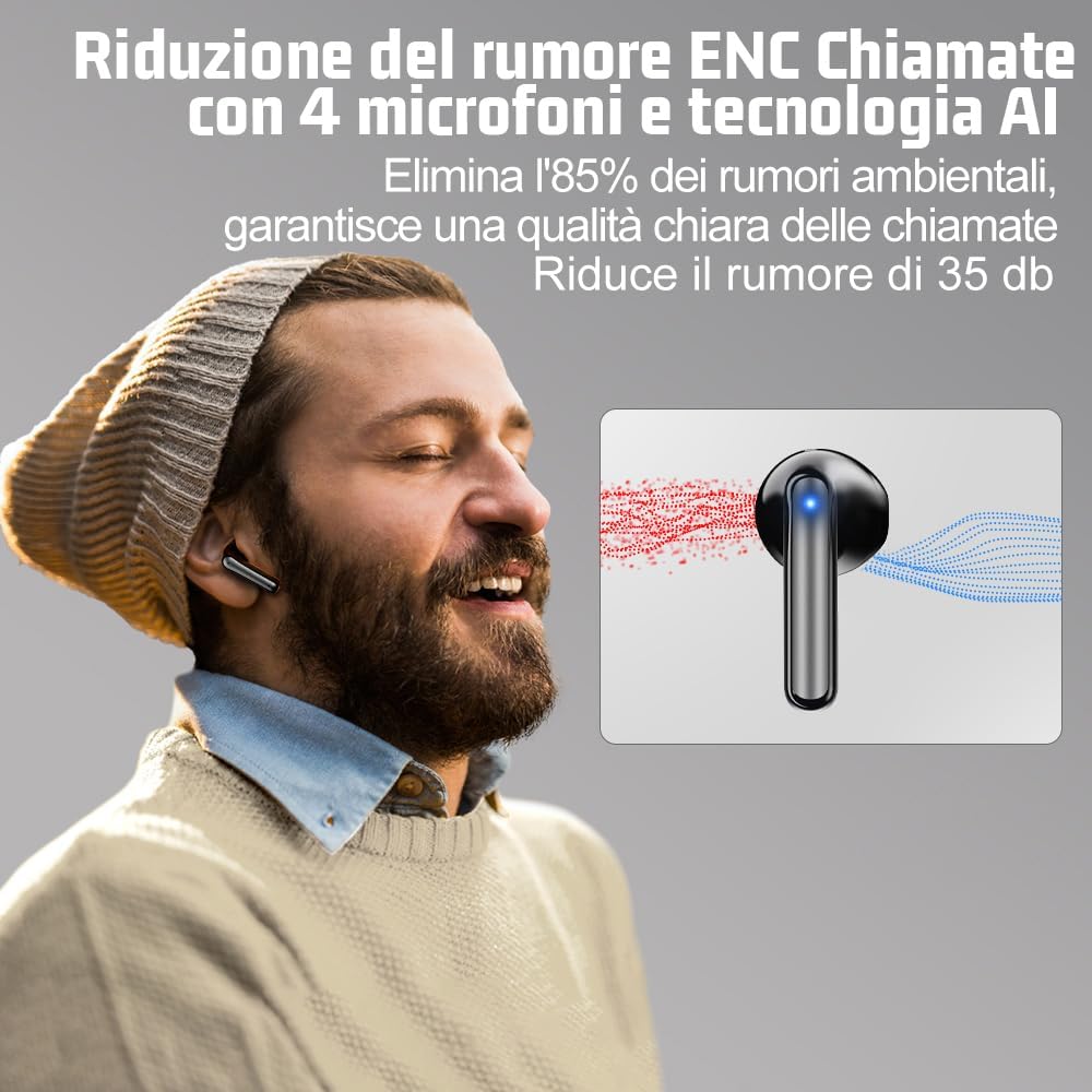 Diagram showing ENC noise reduction during a call