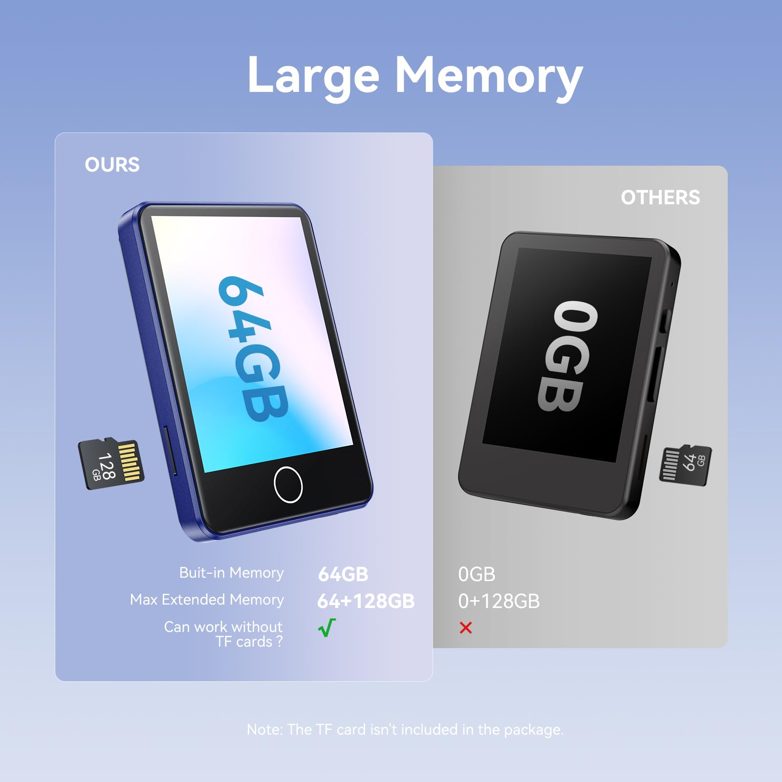 AGPTEK Niebieski odtwarzacz MP3 Bluetooth 5.3, 64GB pamięci wewnętrznej rozszerzalnej do 128GB, 2.8-calowy pełnoekranowy odtwarzacz muzyczny z głośnikiem, radiem FM, słuchawkami i etui ochronnym dla