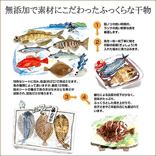 Amazon 北海道産 きんき魚醤干し 1枚 開き 1枚 350g キンキ ひもの 干物 北海道 グルメ お取り寄せ 北のデリシャス 干物 燻製 通販