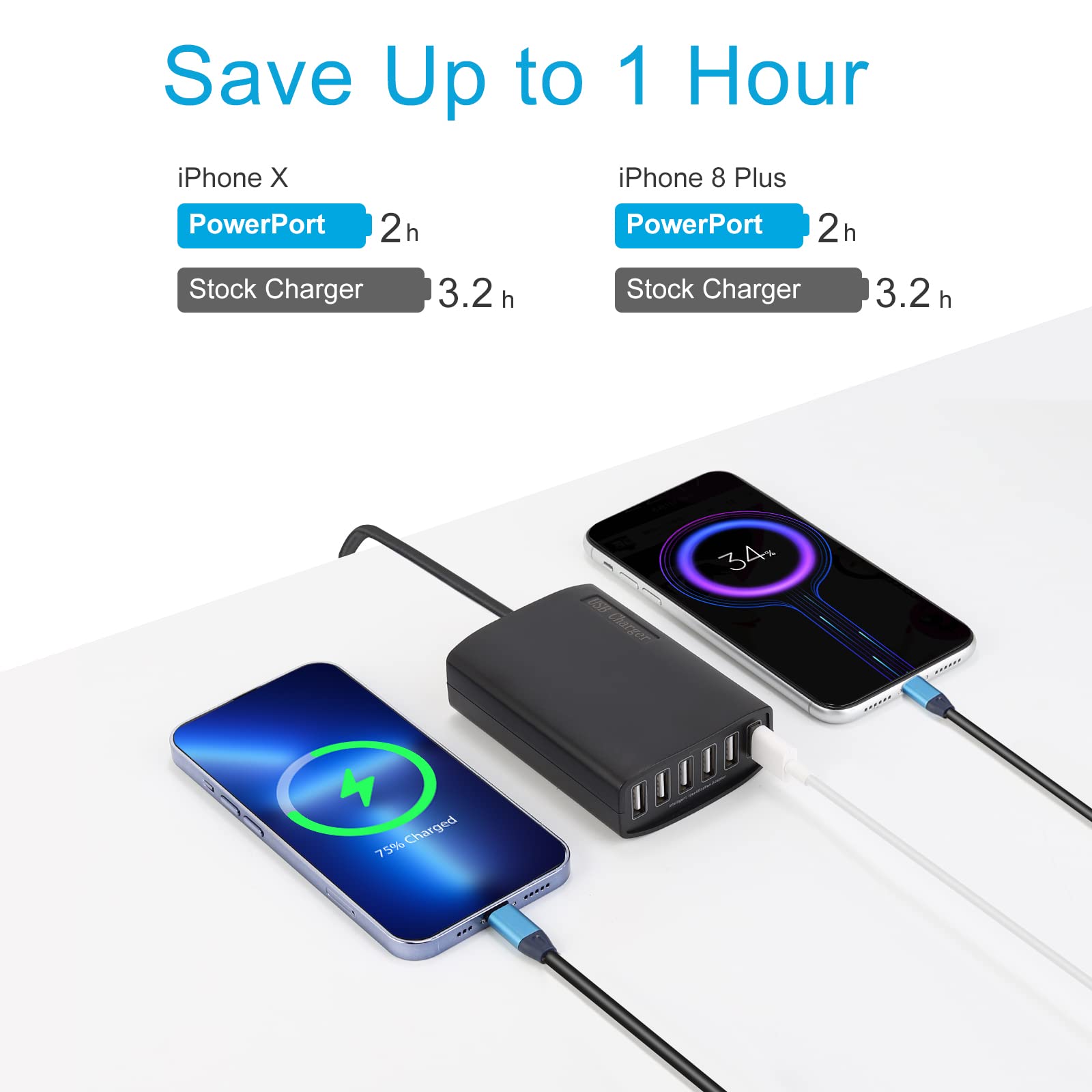 Amazon | USB充電器高速60 WマルチポートUSB充電器6ポートUSB