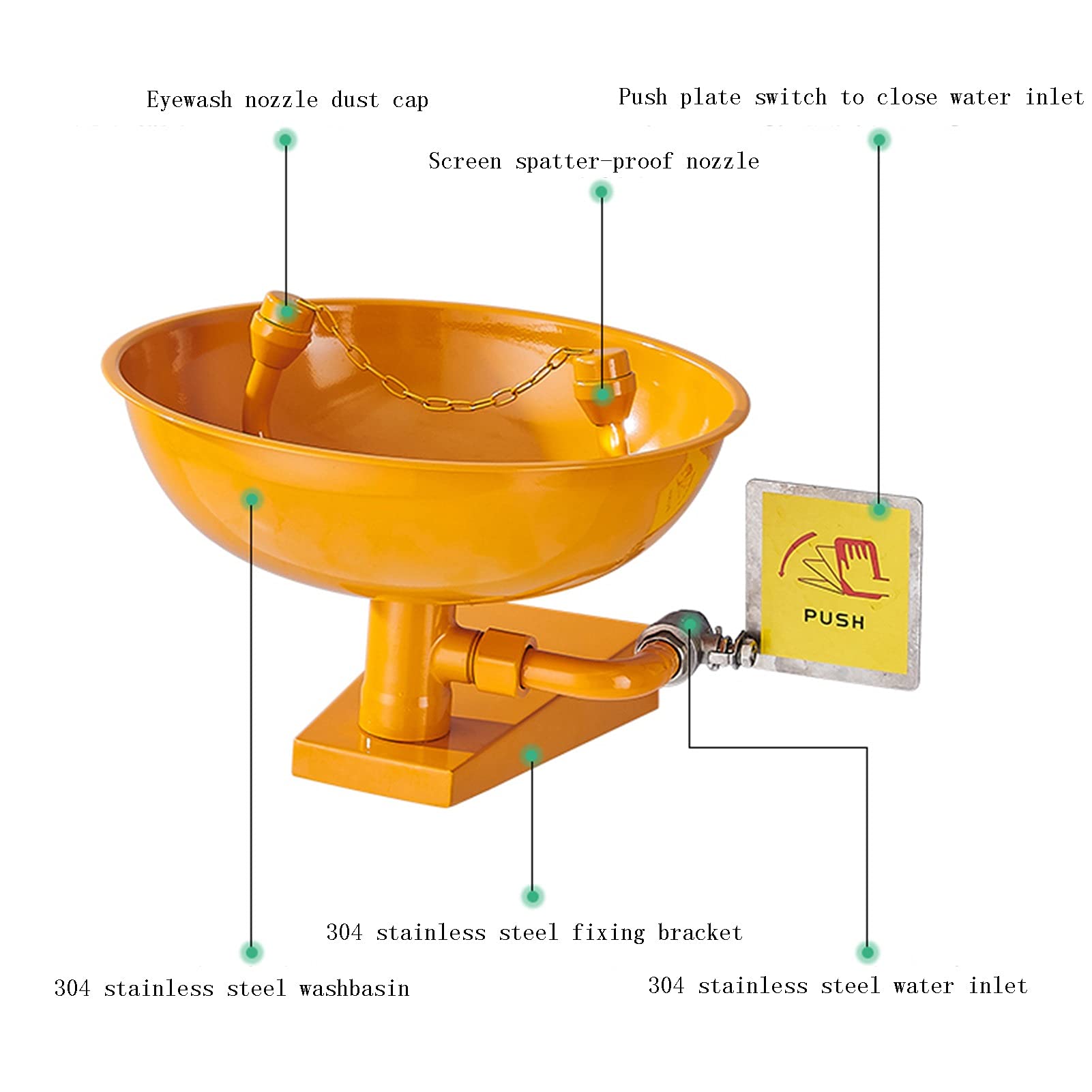 Station de Lavage oculaire, unités de Lavage oculaire murales avec revêtement ABS, pédale et Panneau de poussée Manuelle, pour Fixation sur lavabo, Style 2,Style2