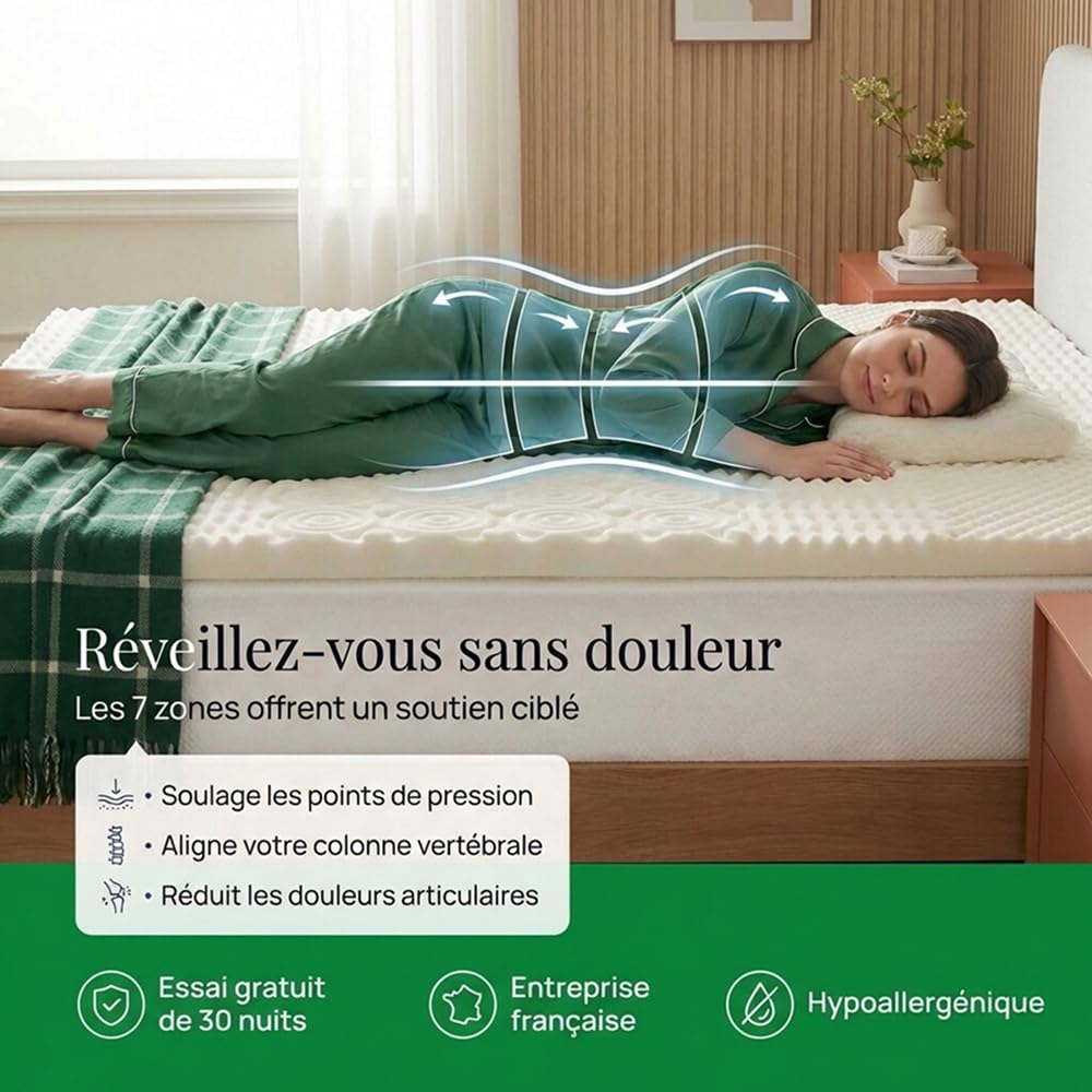 FLANDRIA Surmatelas Mousse à Mémoire de Forme 5cm, 140x190cm, Blanc | Surmatelas 7 Zones, Confort optimal et soutien homogène, 2 pers, Respirant, Soutien optimal, Clic‑Clac, BZ