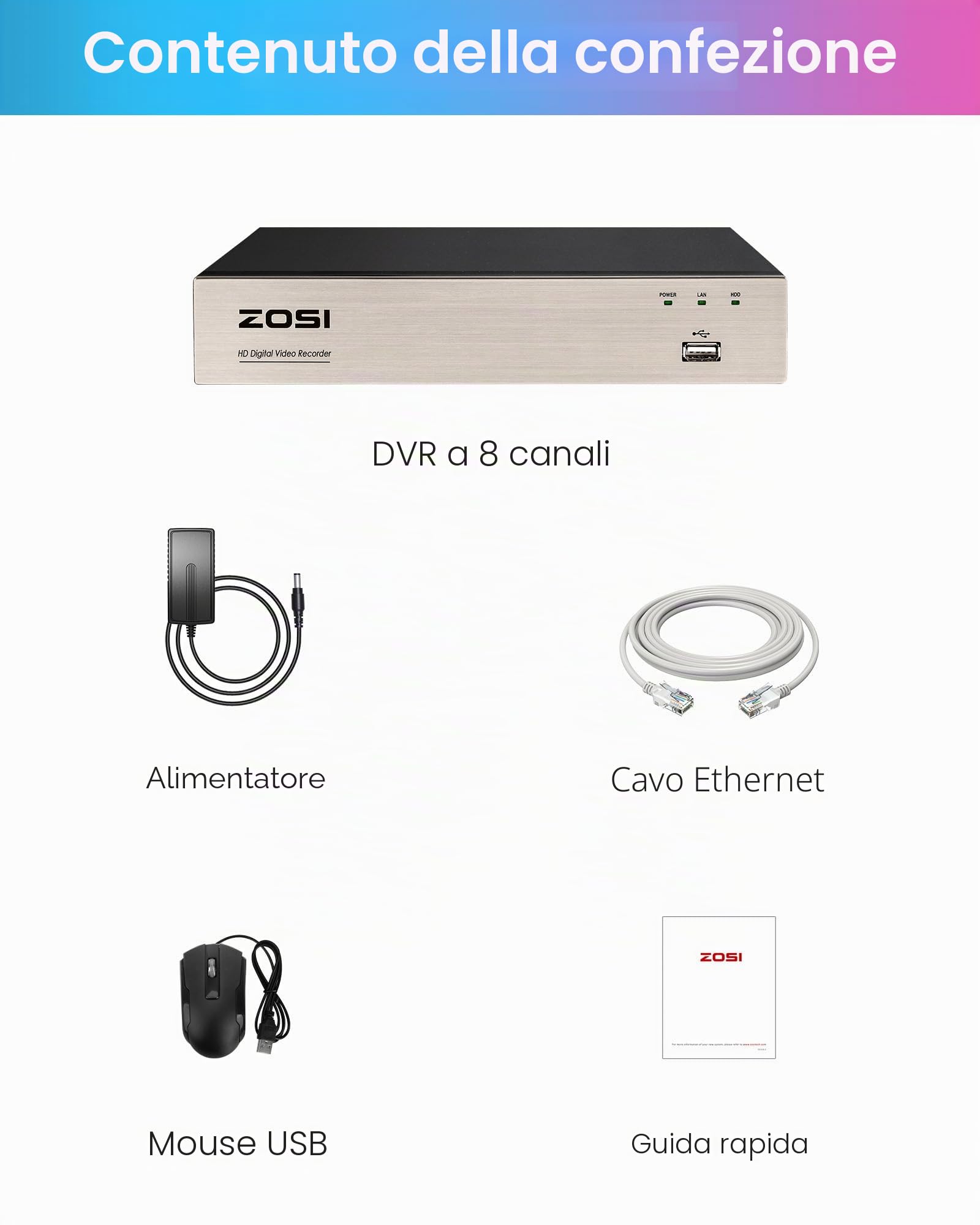 ZOSI DVR 8 Canali 1080P Videoregistratore Digitale H.265+ 4-in-1 Supporta HD-TVI, CVI CVBS AHD 960H telecamere di sicurezza, visualizzazione remota, rilevamento del movimento NESSUN disco rigido