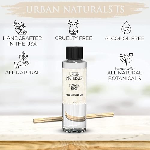 Miniatura 314 de Urban Naturals Reed Diffuser Oil Refill Ocean Mist Sea Salt with Salt Spray, Violet Leaf, Sea Grass, Driftwood 8 oz + Free Reed Sticks, Made in The
