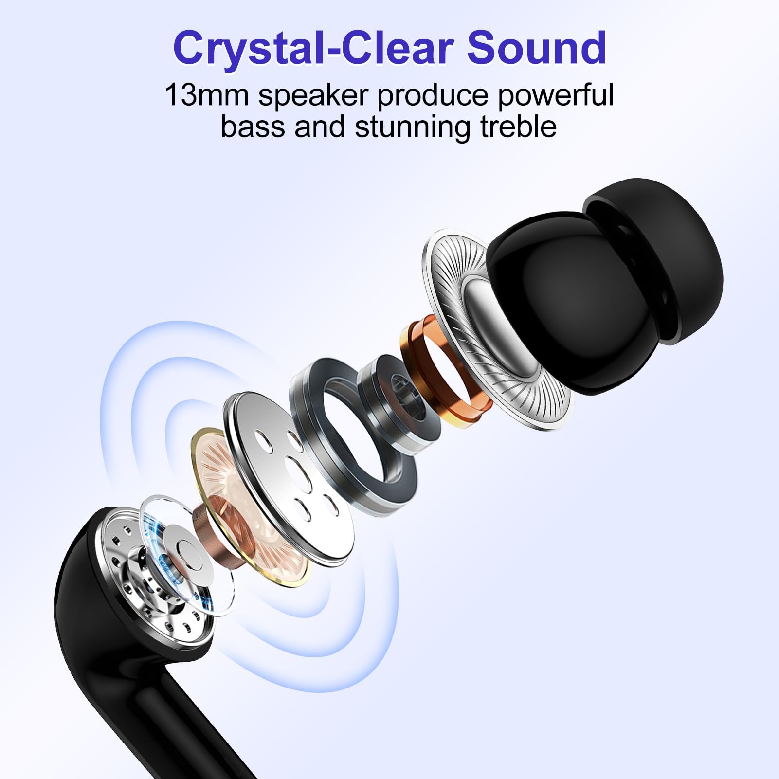 Wireless Earbuds for Google Pixel Buds Pro/10 Pro XL/9a/8/7,5.3 Black Bluetooth Headphones in-Ear with Stereo Bass Ear Buds ENC Noise Cancelling Mics,40H Playtime Mini Case for Samsung Galaxy S25/A17