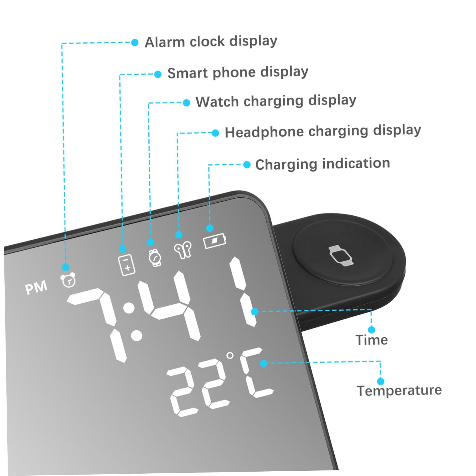 TEHAUX Station de Charge sans Fil avec Réveil Numérique et Affichage Température Support de Chargement Rapide Compatible Smartphone Montre Connectée et Écouteurs