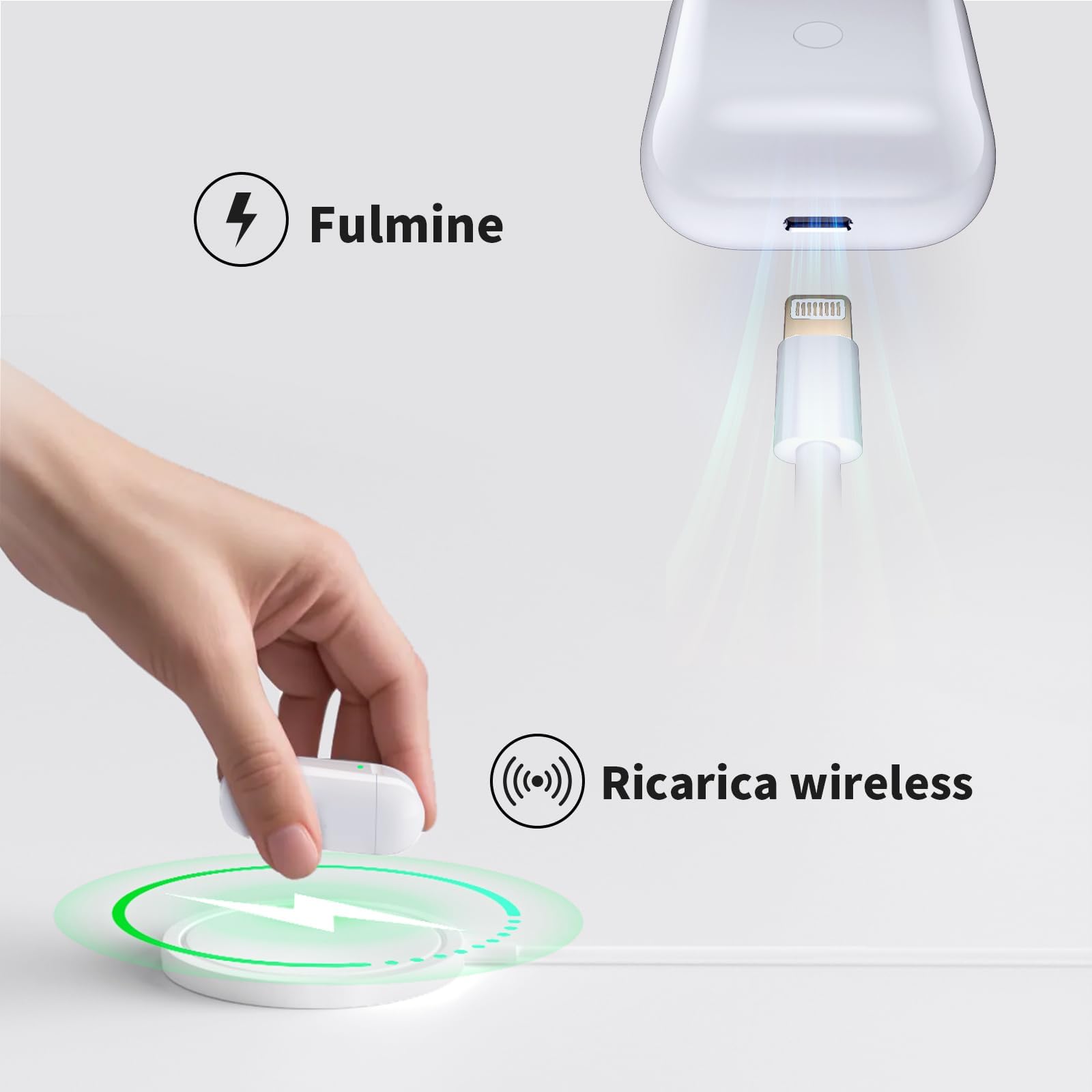 Uluck Custodia di ricarica wireless compatibile con Airpods 1 e 2 generazione, 700 mAh, ricambio originale, pulsante di sincronizzazione di accoppiamento Bluetooth
