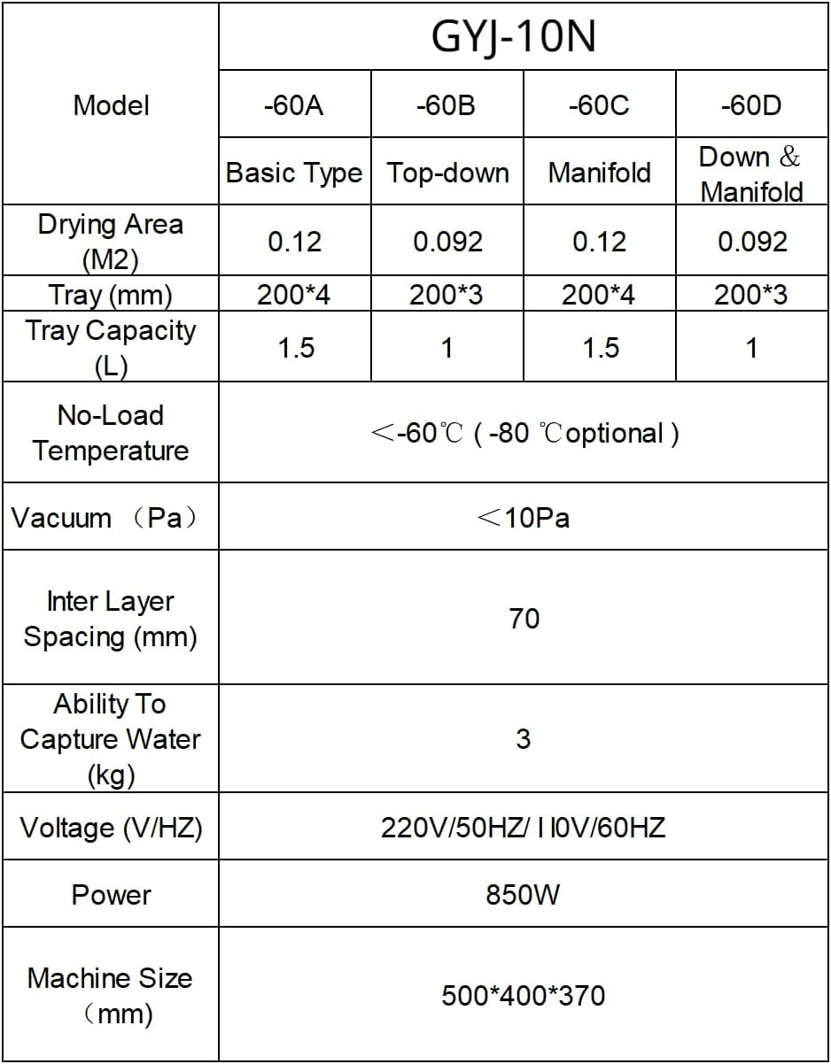 Laboratory Freeze Dryer Machine Table Tope Freeze Dryer for Food Vegetable Vacuum Freeze Drying Machine Food Dryer Fruit (10N-60D)