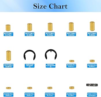 額縁h ★ マークキング Hunt series Setting Out Watch Competition Spring Kit for S&W K/L/N Revolver's 929 Tutorial
