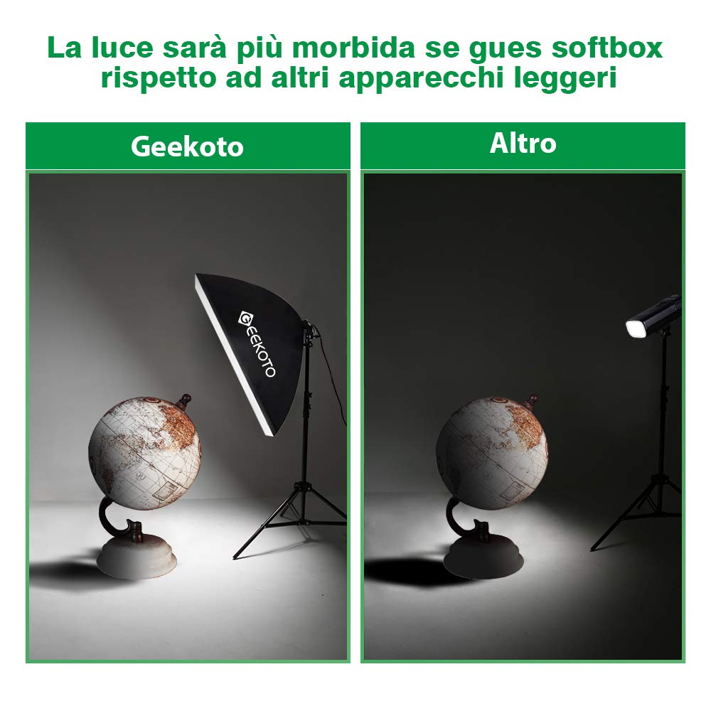 GEEKOTO Softbox Kit di Illuminazione 50 x 70cm, Luci da Studio Fotografico con 2 Lampadine E27 85W 5500K, 2m Supporti Regolabili per Ritratti in Studio, Fotografia Prodotti, Foto di Moda, Video, ecc.
