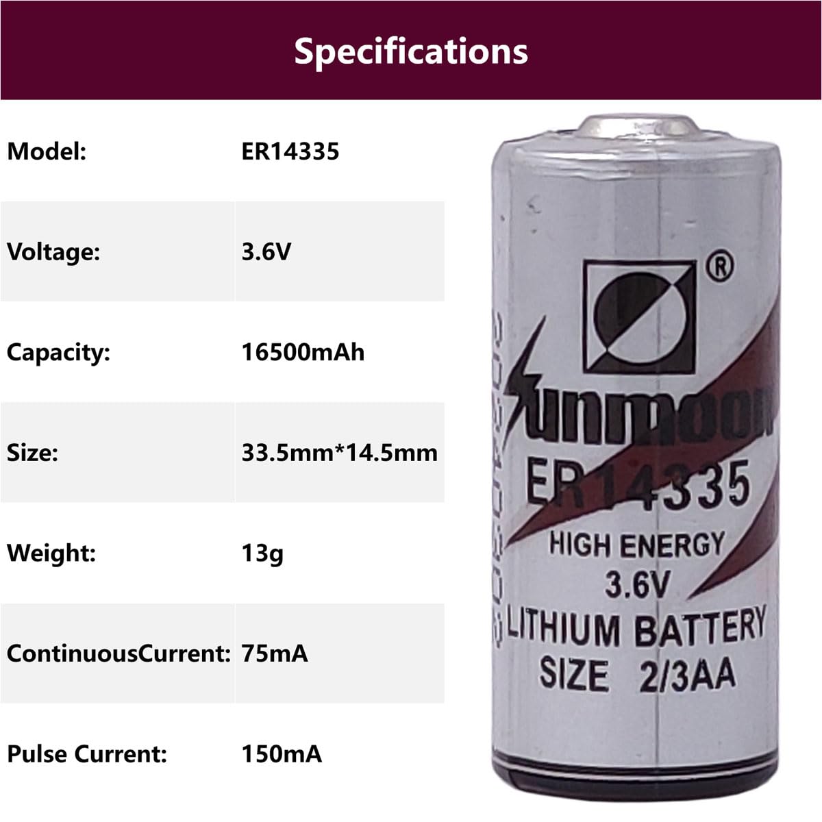 Giobbiy (2-Pcs) ER14335 2/3AA Battery 3.6V 1650mAh Primary Lithium Battery (3.6 Volt, 1.65 Ah, Non-Rechargeable)