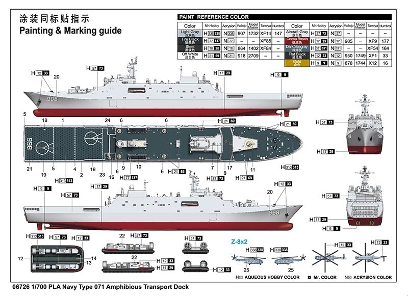 Trumpeter 1:700 - PLA Navy 071 Amphibious Transport Dock, Multicolor, Mittel - Image 3