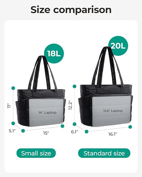 BAGSMART Tote Bag for Women, Lightweight Puffy Tote Bag with Compartments Shoulder Bag Handbag for Travel, Work, Gym | Lightweight, Puffy, Quilted, for Travel, Work - 3