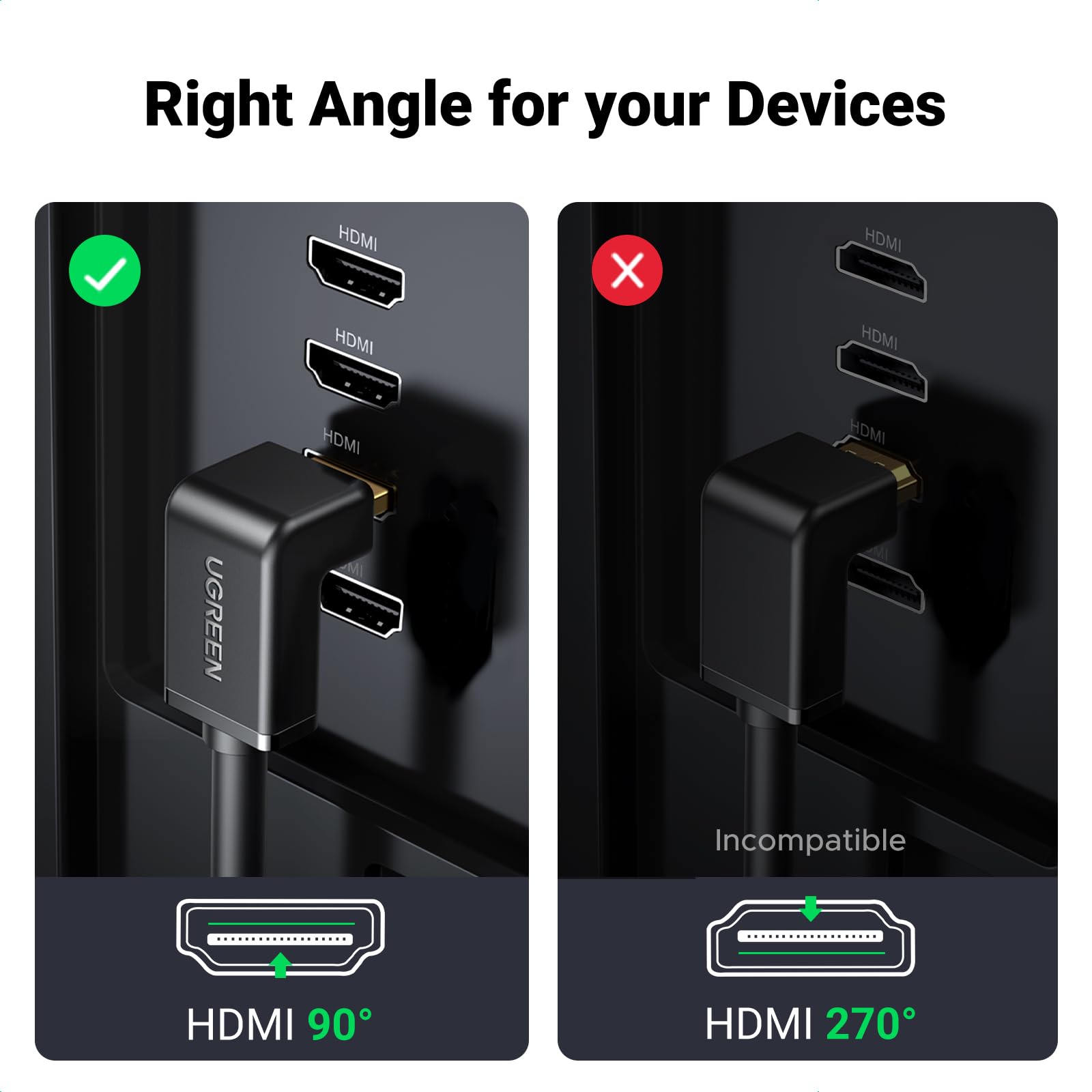 Ugreen HDMI 90 derece kablo, 2 Metre, Siyah