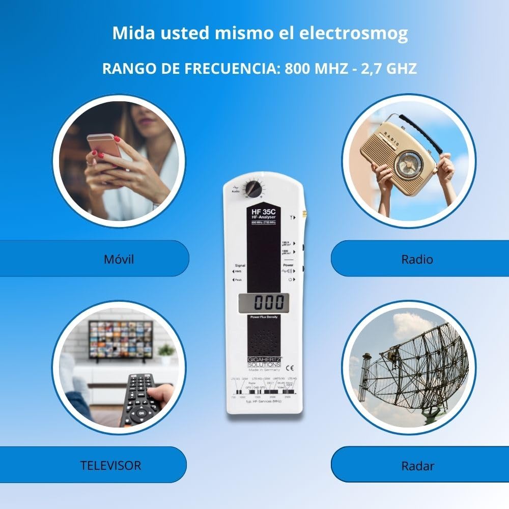 Gigahertz Solutions Juego de Medición de Electrosmog MK20 | Medidor de Baja Frecuencia y Radiofrecuencia (16 Hz - 100 KHz & 800 MHz - 2.7 GHz)