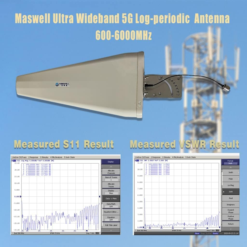 Antenne Mobile 5G LPDA brevetée à Haut Gain, 600–6000 MHz, Large Bande, Large Largeur de Faisceau, câble Ultra-Faible Perte équivalent LMR600, Compatible 5G, 4G, LTE, 3G, WiFi 6E et Lora Helium Ready
