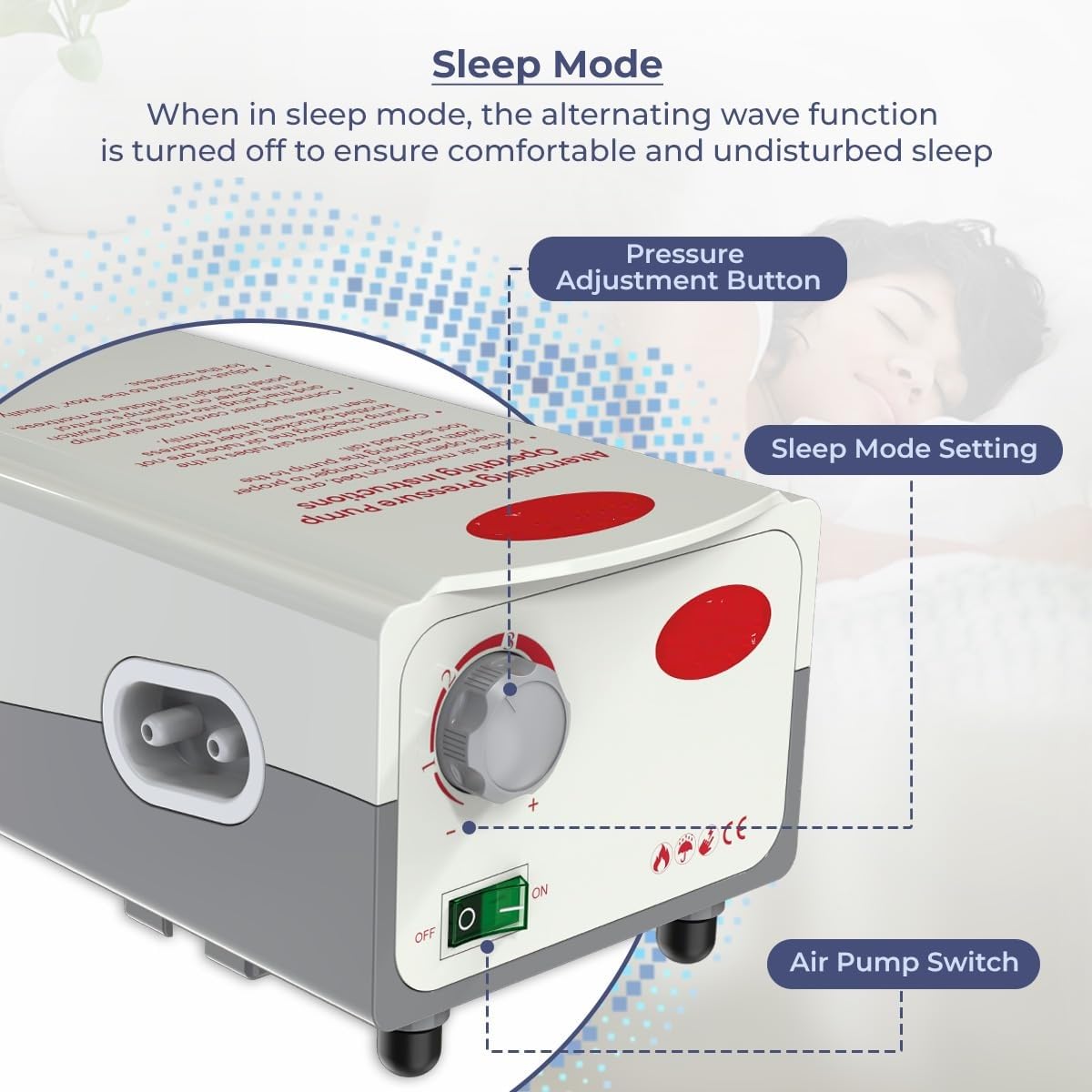 Materasso ad aria tubolare antidecubito con pompa ad aria, tecnologia tedesca, sistema di prevenzione del mal di letto per ospedale e assistenza domiciliare, approvato CE, comfort e guarigione