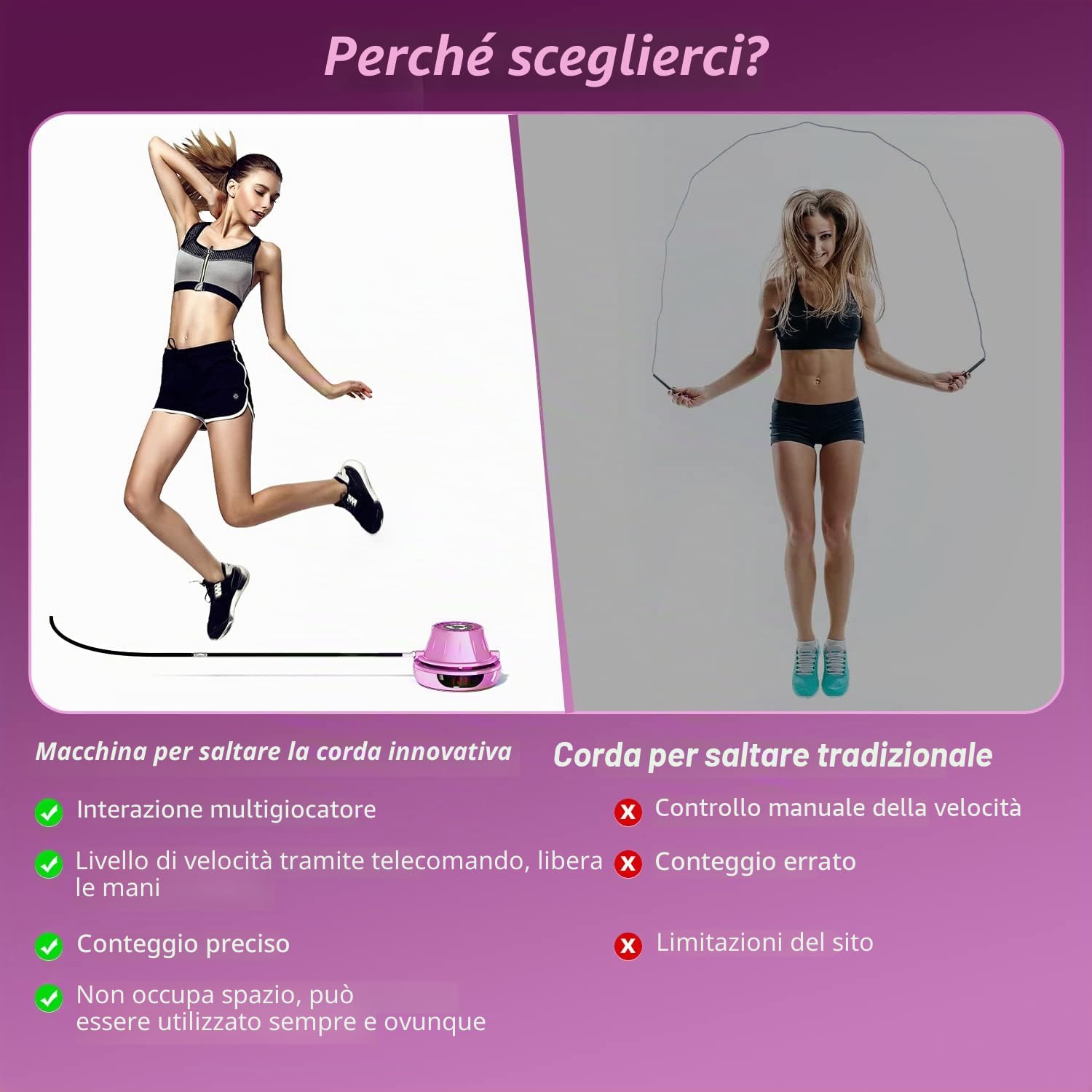 LEJIEYIN Corda da Salto Ricaricabile Corda da Salto Allenamento con Multi Utenti insieme Livello di Velocità Regolabile da 1 a 10 con Controllo Remoto Macchina Salta Corda Contatore Adatto per