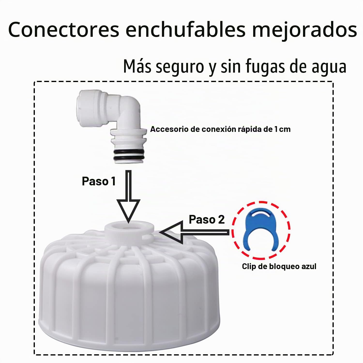 HUINING 3012-500GPD Kit de carcasa de membrana de ósmosis inversa con conector rápido 3/8 1/4, tubo de agua, llave inglesa, juego completo compatible con sistema de filtración