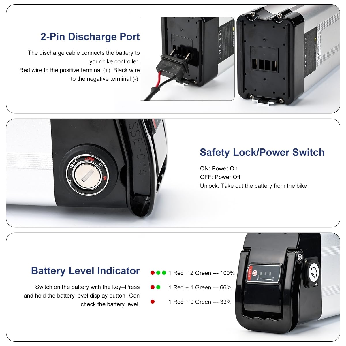 Batteria Ebike Pedelec 36V per 50-250W Motore Bici, Batteria Ricambio Bicicletta Elettrica con Porta di Scarico, Caricatore, Serratura di Sicurezza (36V 15AH 2Pin)