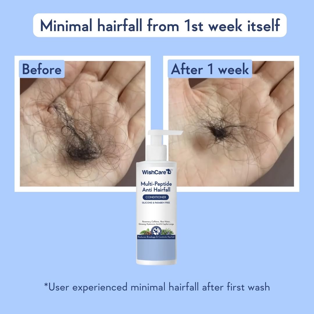 WishCare Multi Peptide Anti Hairfall Conditioner - For Women & Men -Hair Conditioner for Frizzy Hair- Rice Water, Rosemary, Capilia Longa, Hyaluronic Acid & Caffeine 200ml - Image 2