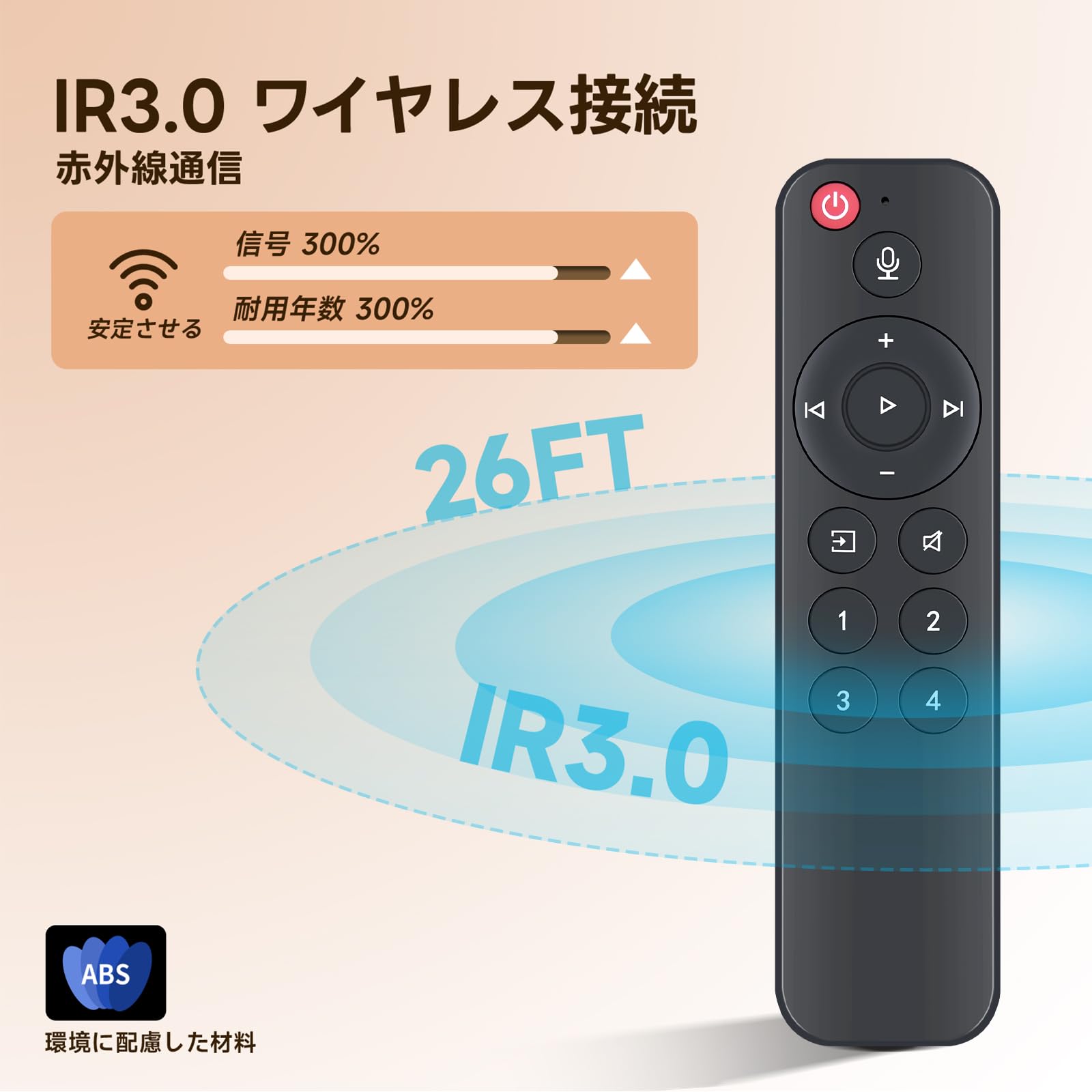 Amazon | WiiM互換リモコン オーディオストリーミングレシーバー