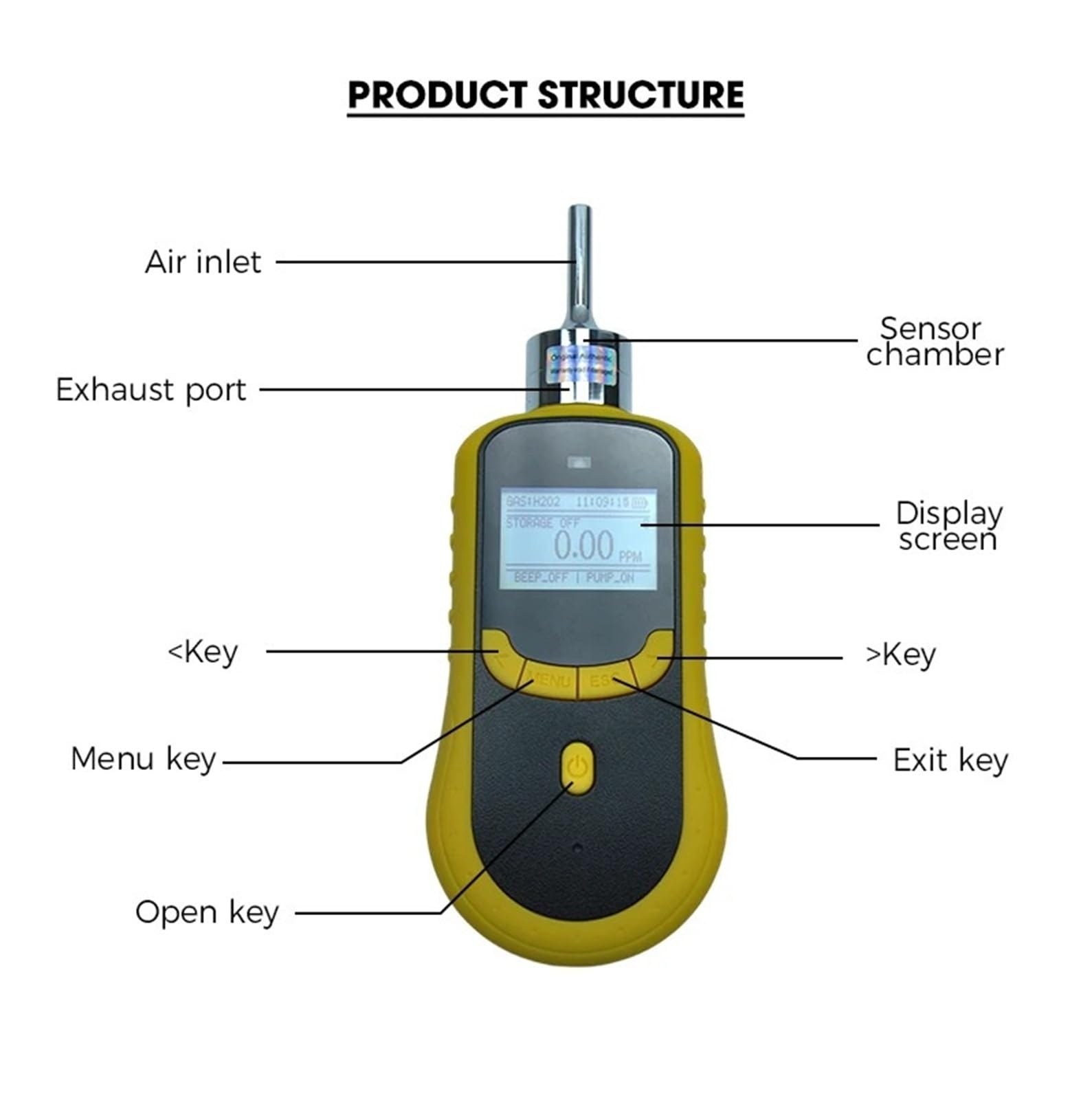Detector de Gas portátil C₂H4 con Pantalla LCD, luz y Sonido, Bomba de 10 ppm, analizador de pureza de Gas for el hogar y la Autocaravana. Interior/Exterior