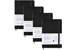 MOLESKINE Notebook Unruled Thick Paper, 100gsm, 160 Pages