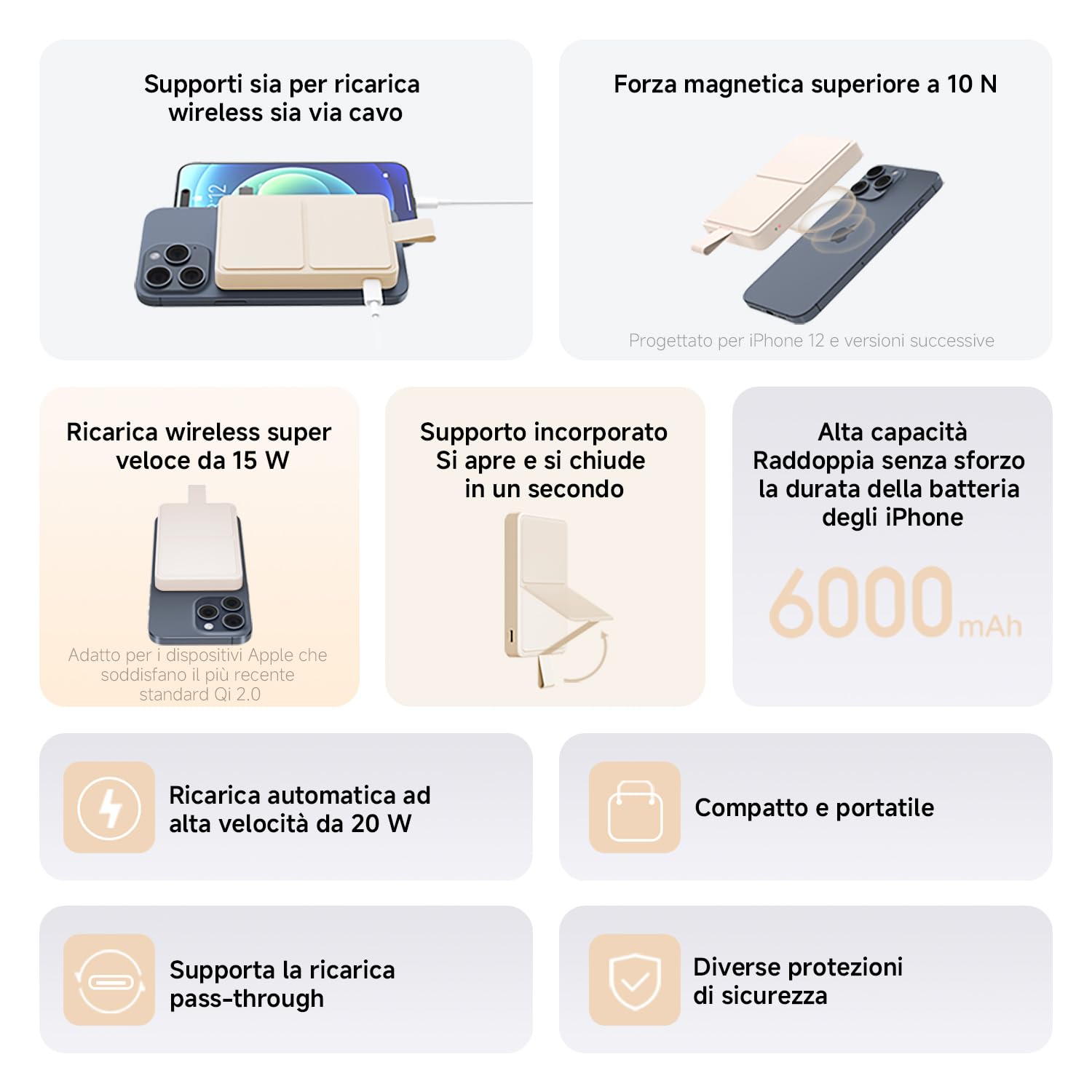 Power Bank Magnetico Xiaomi 6000mAh 15W - Batteria Portatile Wireless e Cablaggio, Ultra Sottile e Leggera, Compatibile con MagSafe per iPhone 16/15/14/13/12 Pro/Pro Max/Plus