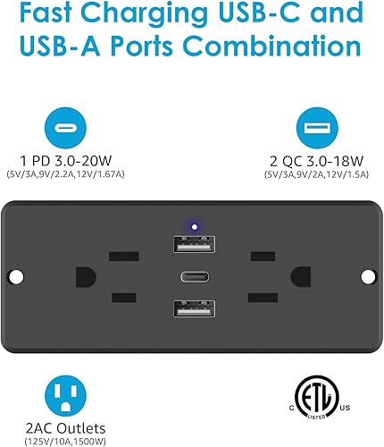 Miniatura 2 de HHSOET Regleta de alimentación de carga rápida de 20 W con USB-C, 2 enchufes de CA, 2 puertos USB, cable de alimentación de 10 pies, color negro