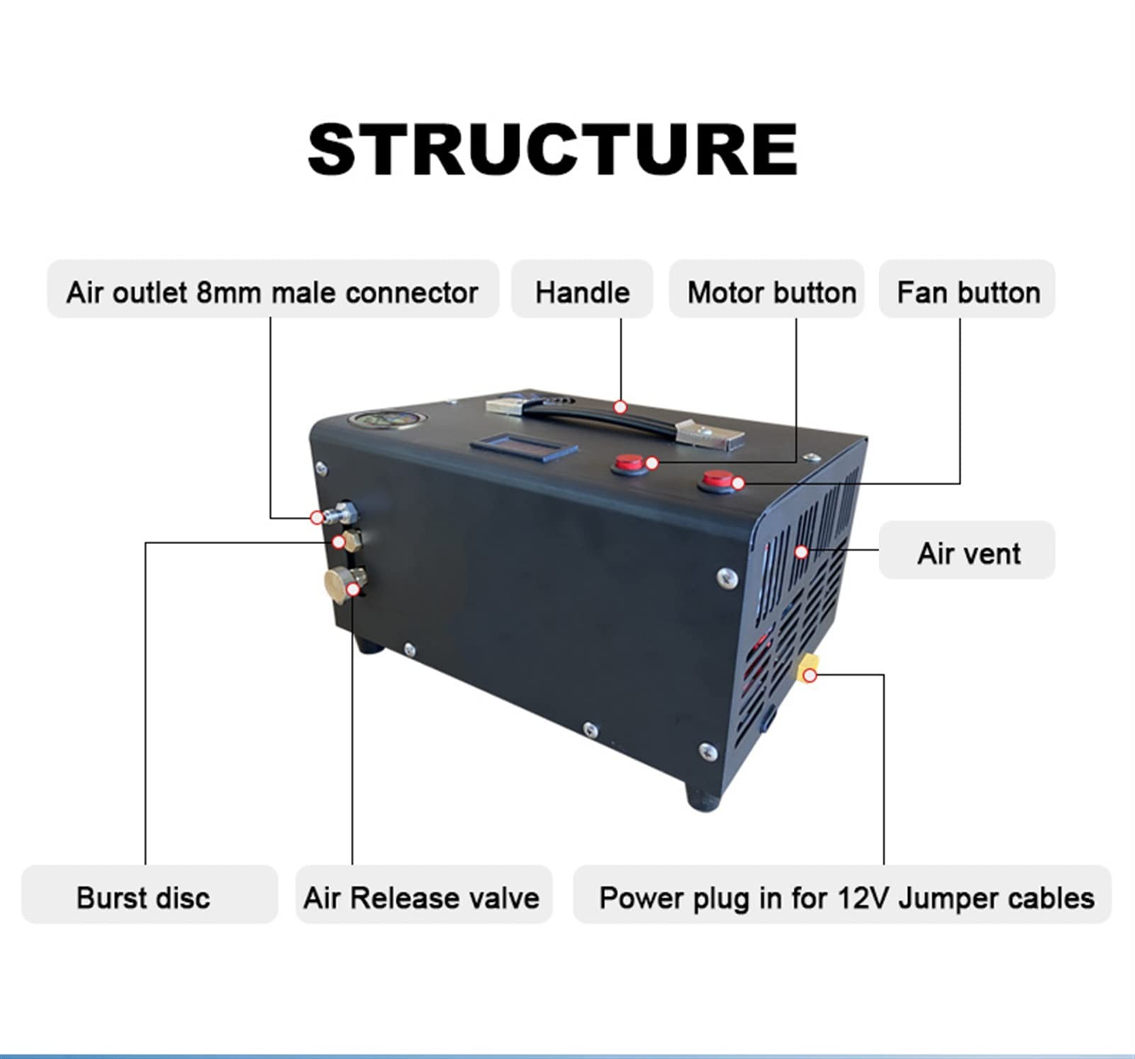 Compresor de Aire portátil 12V PCP de 4500Psi 300Bar 30Mpa, Bomba de Alta presión para Pistolas de Aire, inflador neumático (110V, versión de presión Ajustada)