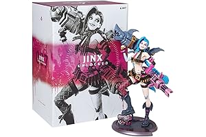Jinx Figure - Official League of Legends Merch