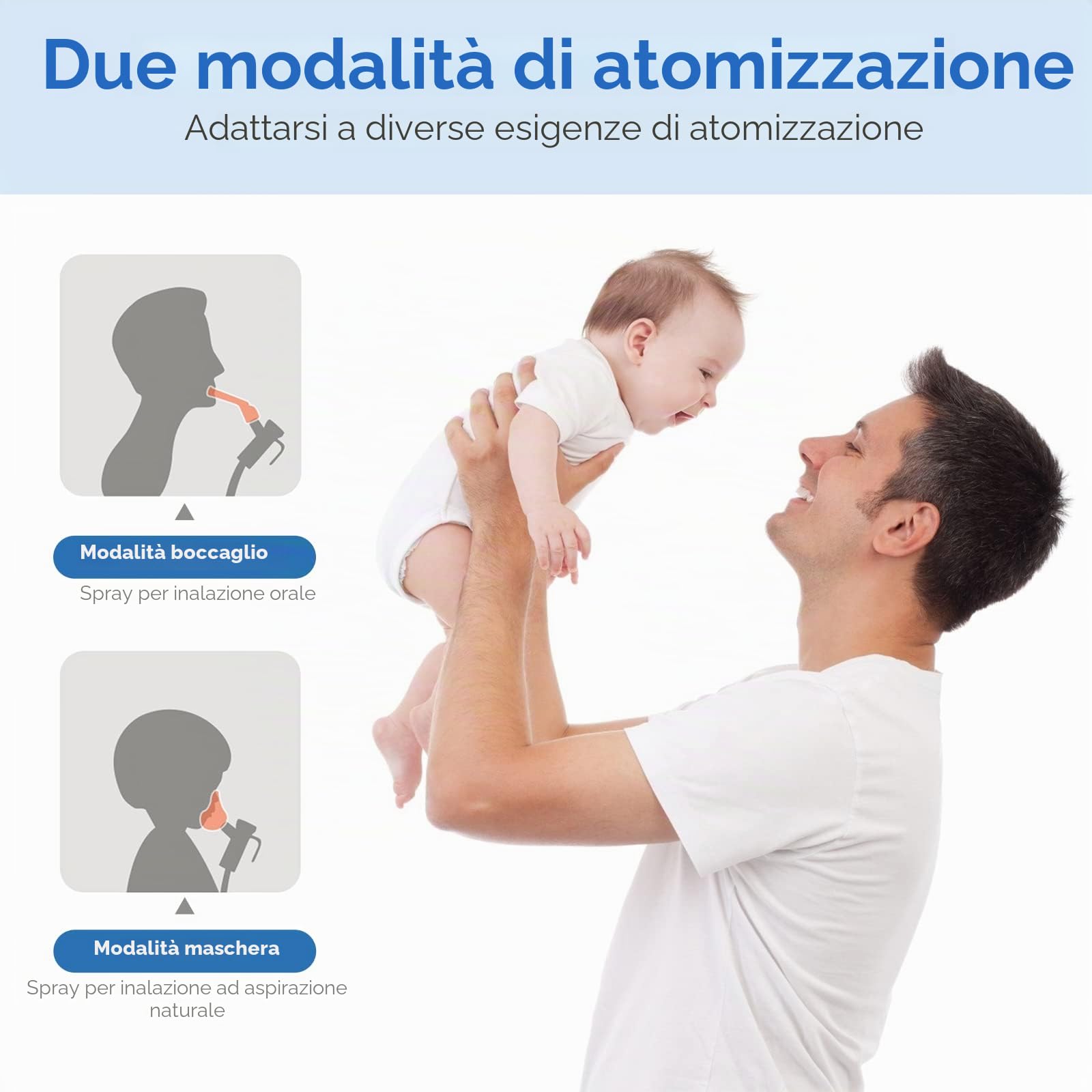 Concentratore di ossigeno, 1-7 litri/minuto, concentratore di ossigeno regolabile per la casa, concentratore di ossigeno portatile, dispositivo a basso rumore e funzione di controllo vocale