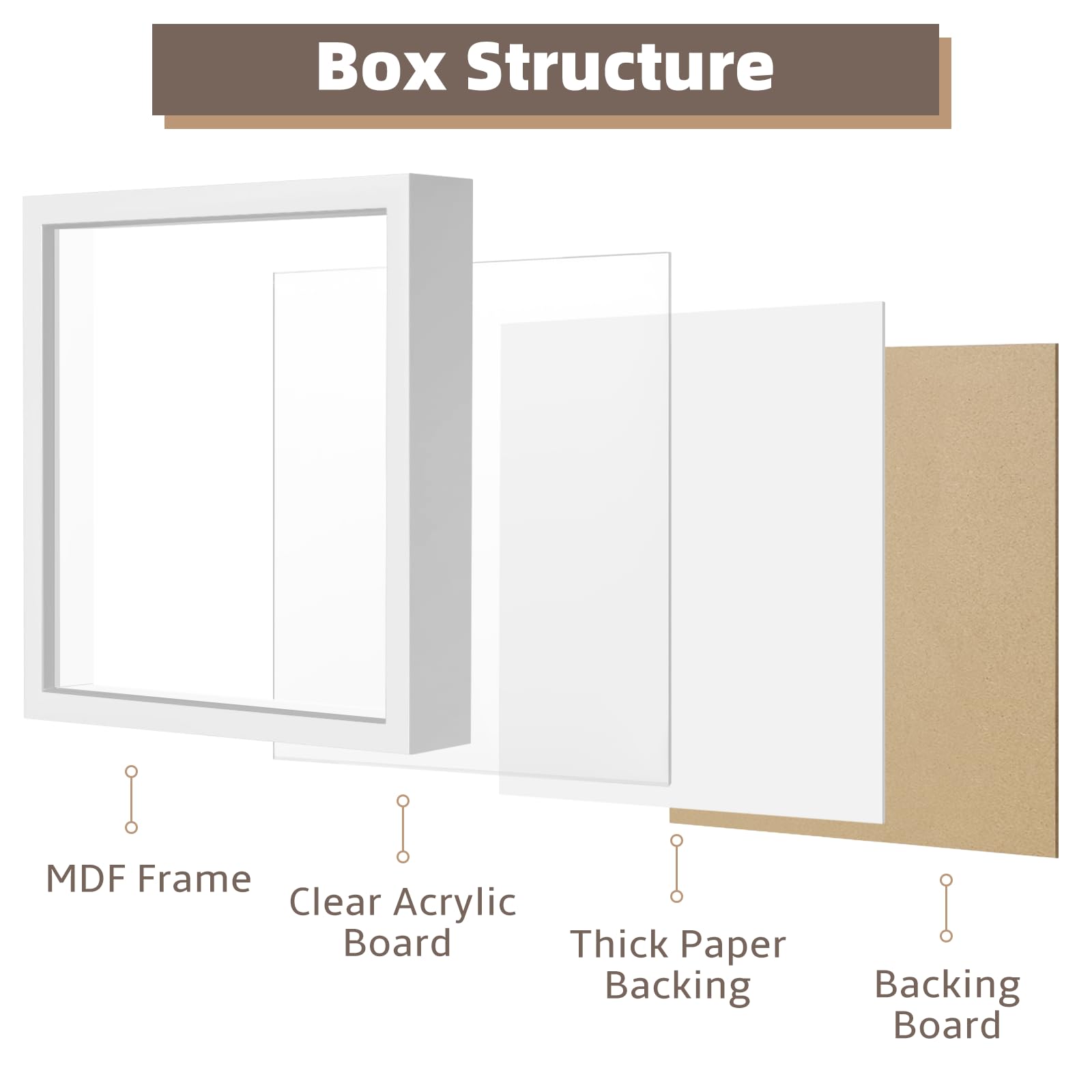 WISYOK 3D Shadow Box 8x8inch, Shadow Box Frame, Deep Box Frame for Objects up to 3cm, Deep Picture Frame for photos Artworks - Image 4