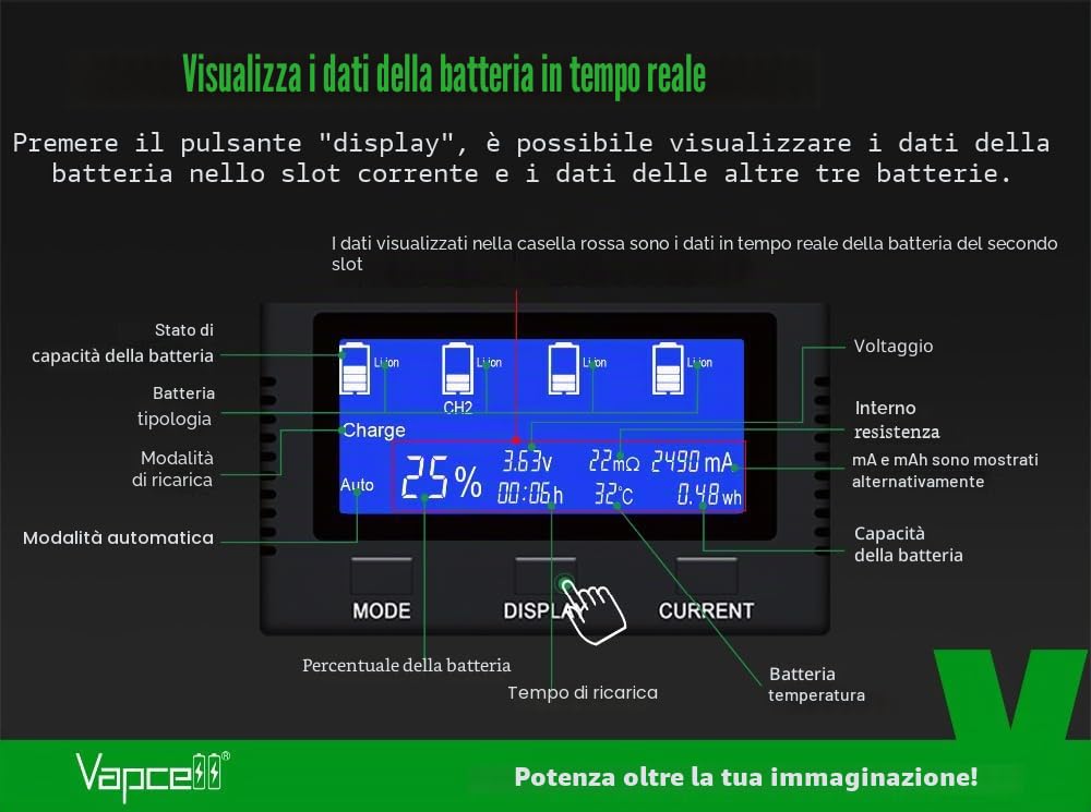 Caricabatterie universale intelligente per batterie, 4 slot di ricarica indipendente con display LCD con funzione di scarica, ricarica e test di capacità