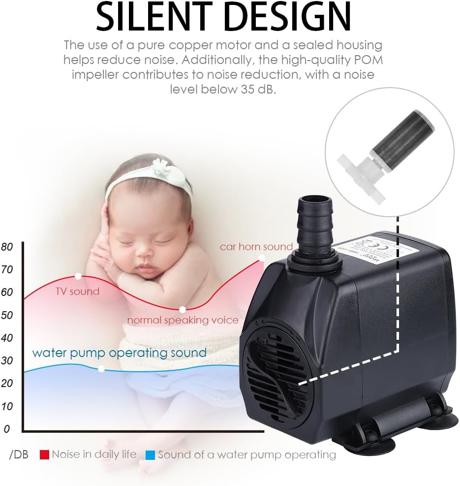 60GPH 2.5W Mini Submersible Fountain Pump for Aquarium,Fountain,Tank | Ultra quiet, high lift, fully indoor & outdoor water pump waterproof submersible pump equipped with adjustable flow control.
