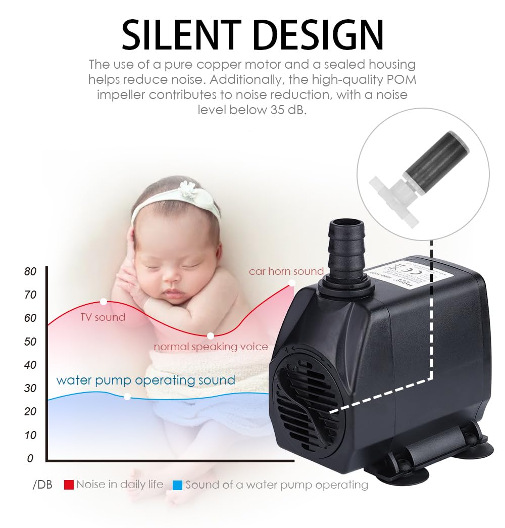 Bomba sumergible de 400 GPH, 25 W (1500 l/h), 2 m de alto ascensor para acuarios, tanques de peces, estanques de peces, fuentes de estanque, estatuas, fuentes de agua, fuentes