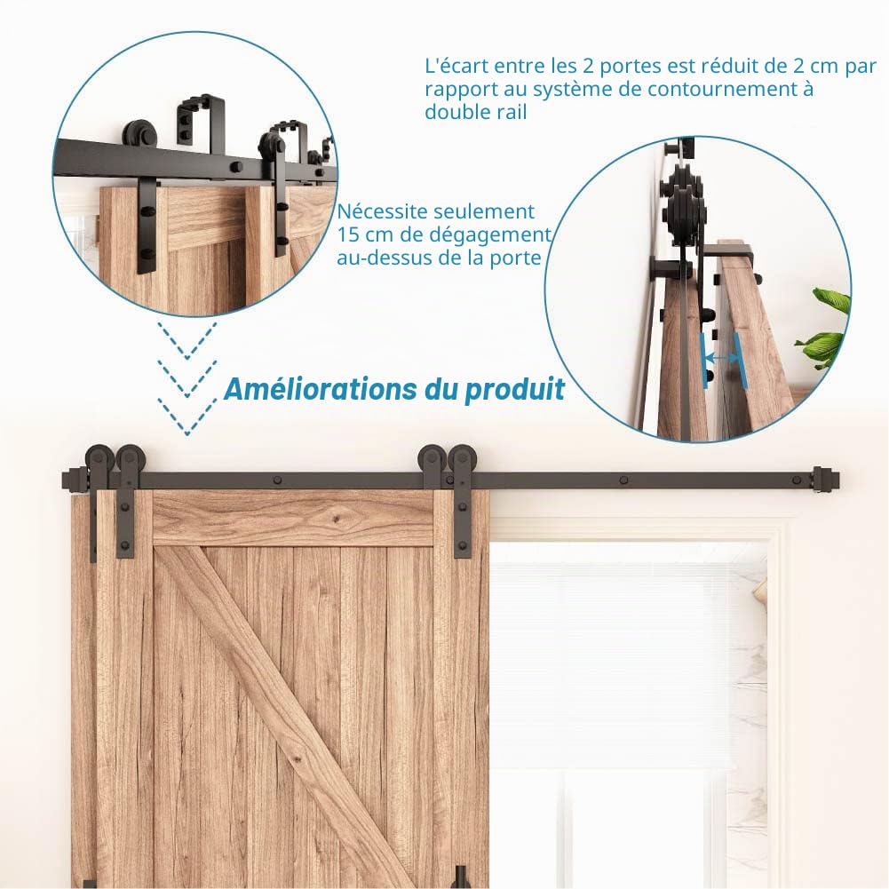 WINSOON Rail Porte Coulissante Systeme 6.6FT/200CM Interieur avec Rail | Bypass Double Portes Interieur Rail, Facile à Installer, Forme J, Sans porte