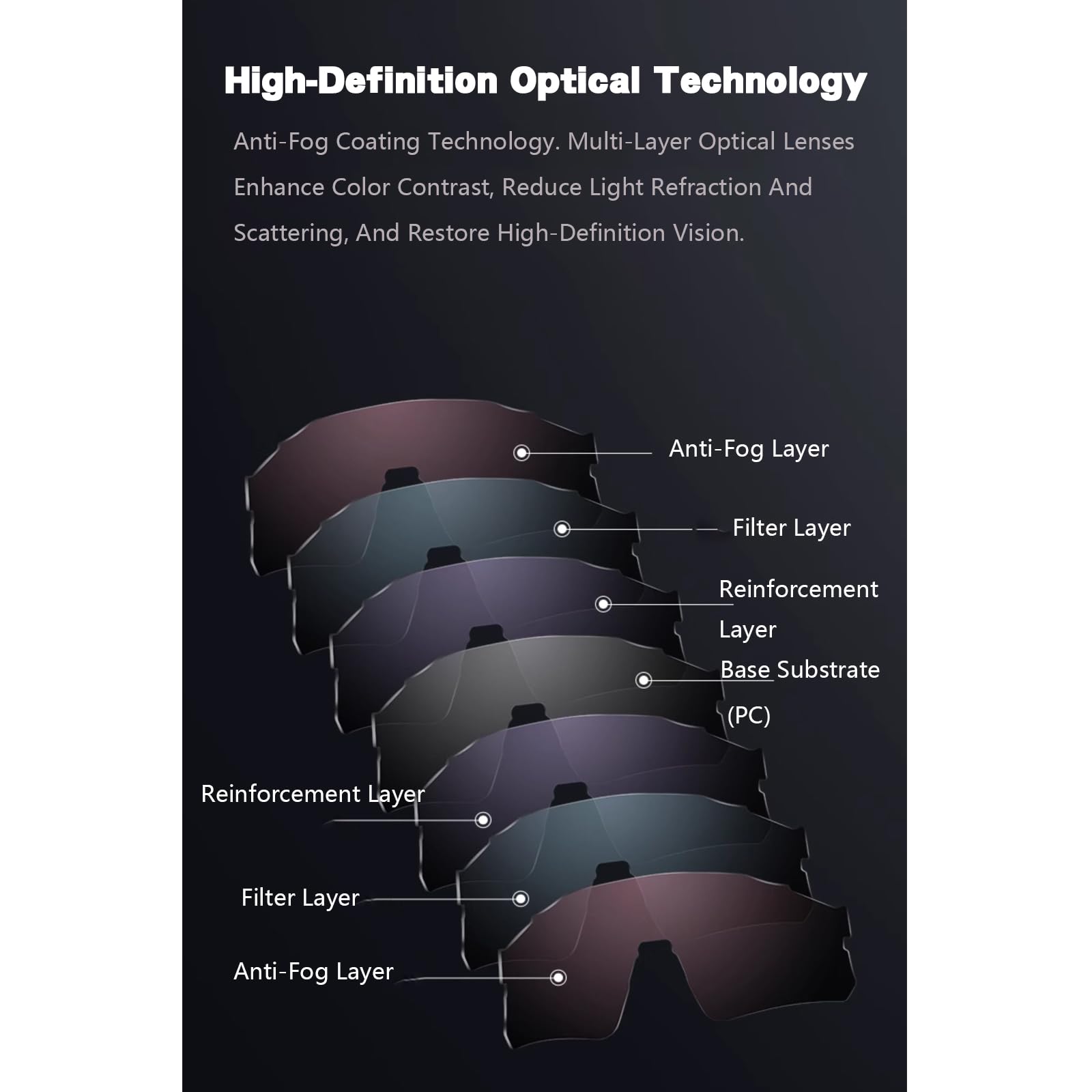 YUHANG Photochromic Cycling Glasses,Sunglasses,beschlagfrei,klare Sicht,geeignet für Radfahren,Laufen,Autofahren,Angeln,Golf und Baseball,26 g