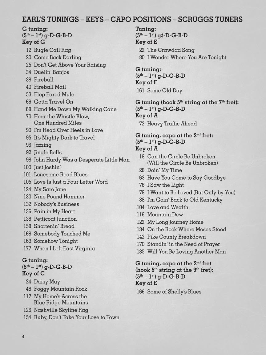 The Earl Scruggs Banjo Songbook: Selected Banjo Tab Accurately Transcribed for over 80 Tunes