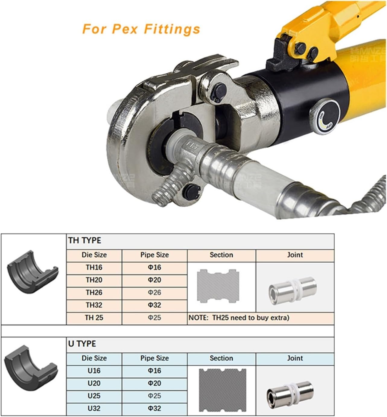 ROROLL Hydraulic Pex Clamping Tools for PEX Pipe Fittings PB Pipe Copper AL with U, TH, M, V Dies for Construction Sites(with TH and U Dies)