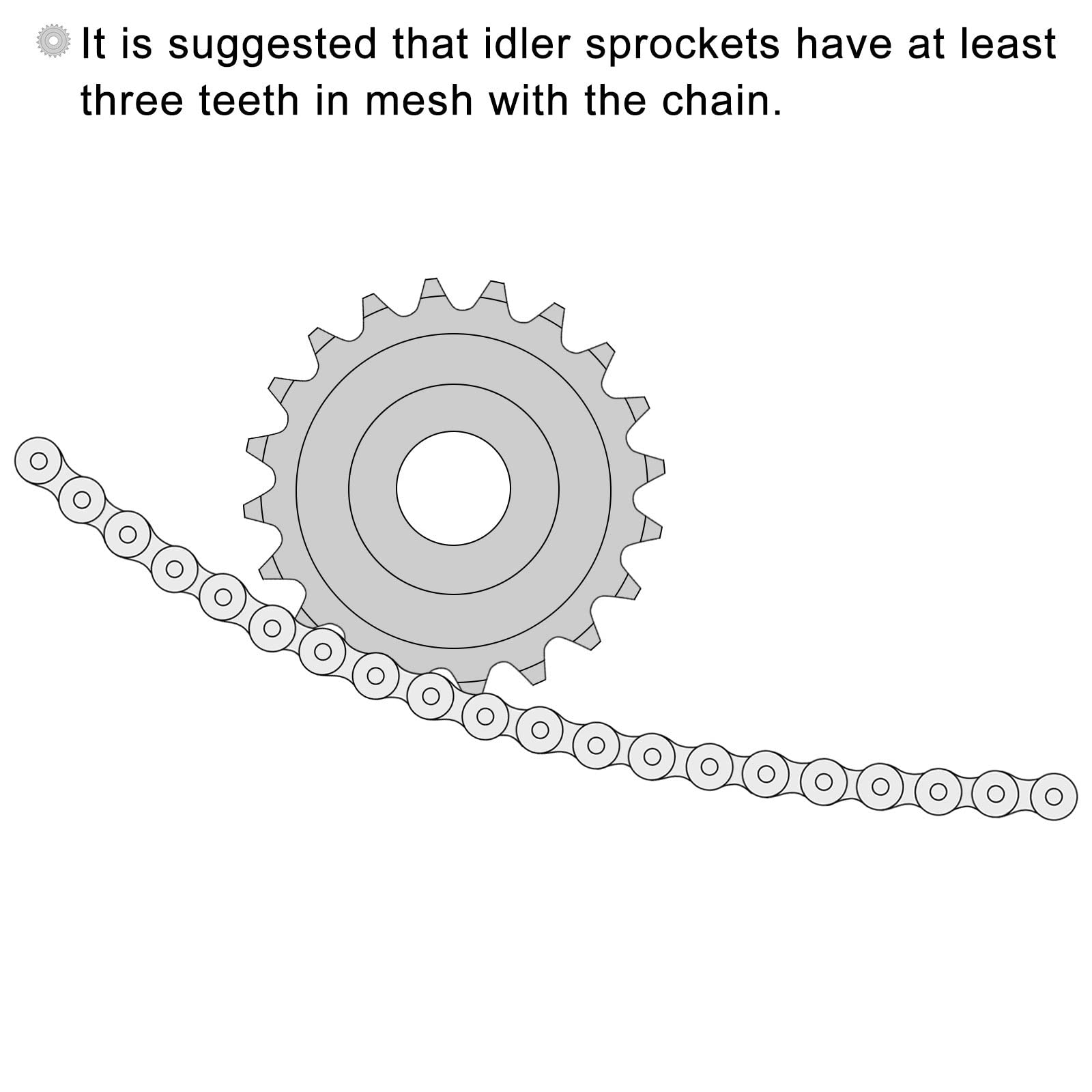 uxcell #40 Chain Idler Sprocket, 12mm Bore 1/2" Pitch 13 Tooth Tensioner, Black Oxide Finished C45 Carbon Steel with Insert Single Bearing for ISO 08A Chains — Amazon image 5