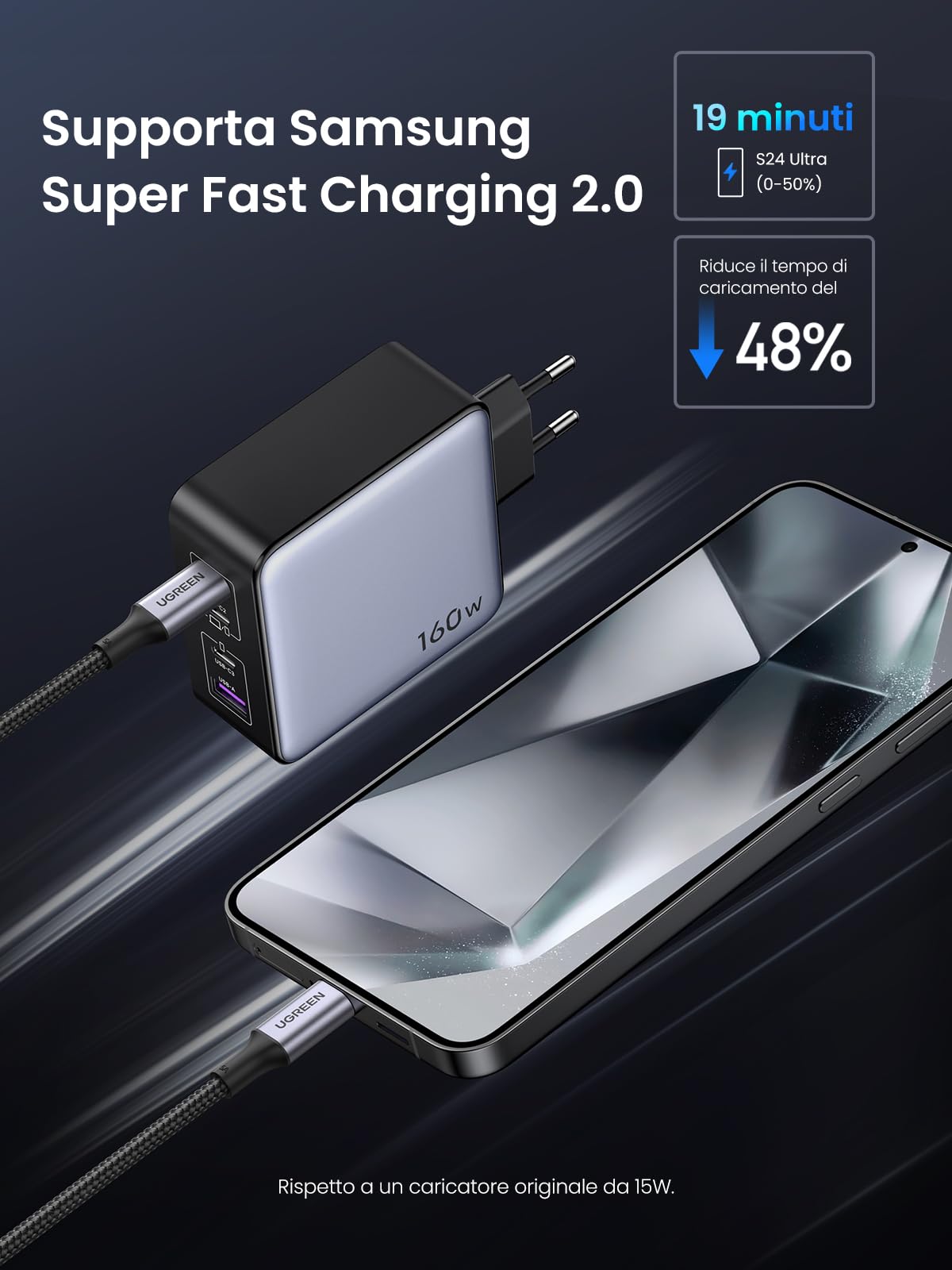 UGREEN Nexode 160W Caricatore USB C GaNInfinity Caricabatteria PD 3.1 | PPS 45W con 4 Porte Compatibile con MacBook Pro Air M5 M4 iPhone 17 Pro Max Air 16 15 14 Galaxy S26 25 24 Pixel 10 Pro iPad