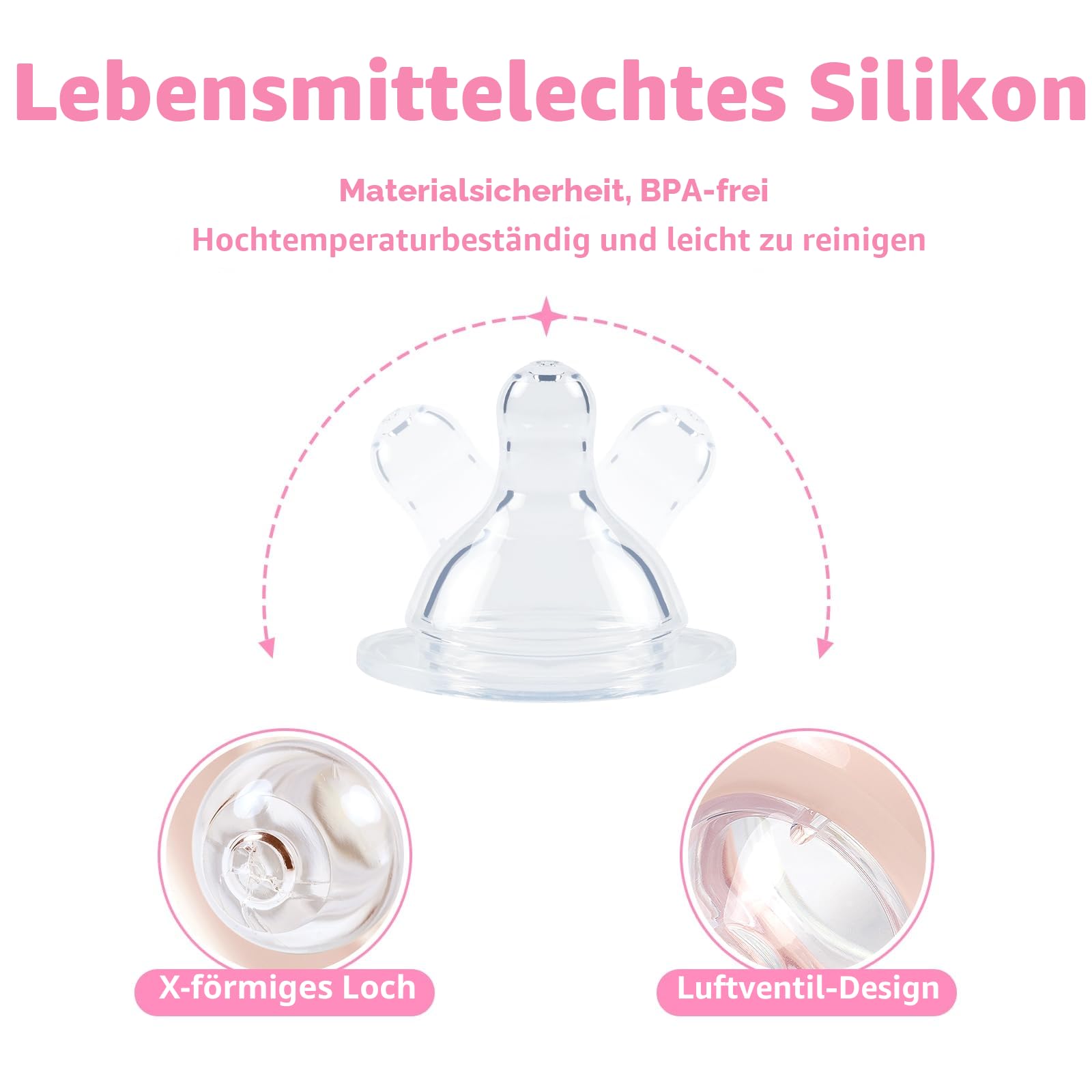 LittleForBig Erwachsene Babyflasche Ultra Gedruckt Spezialität überdimensioniert Glas Fütterung Baby Cuties Muster